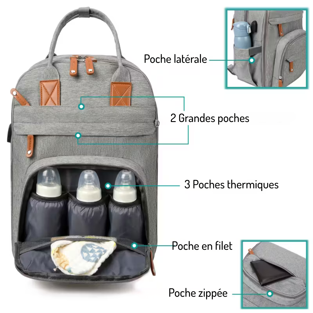 Sac à dos à langer bébé grande capacité USB - Porto Rico™