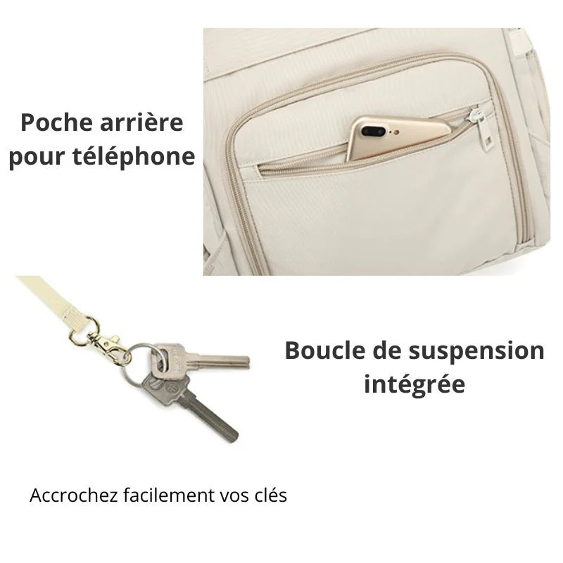 Sac à Langer NORA™ – Sac à dos à langer multifonction pour bébé