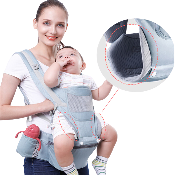 Porte Bébé Ergonomique Évolutif 0-36 mois