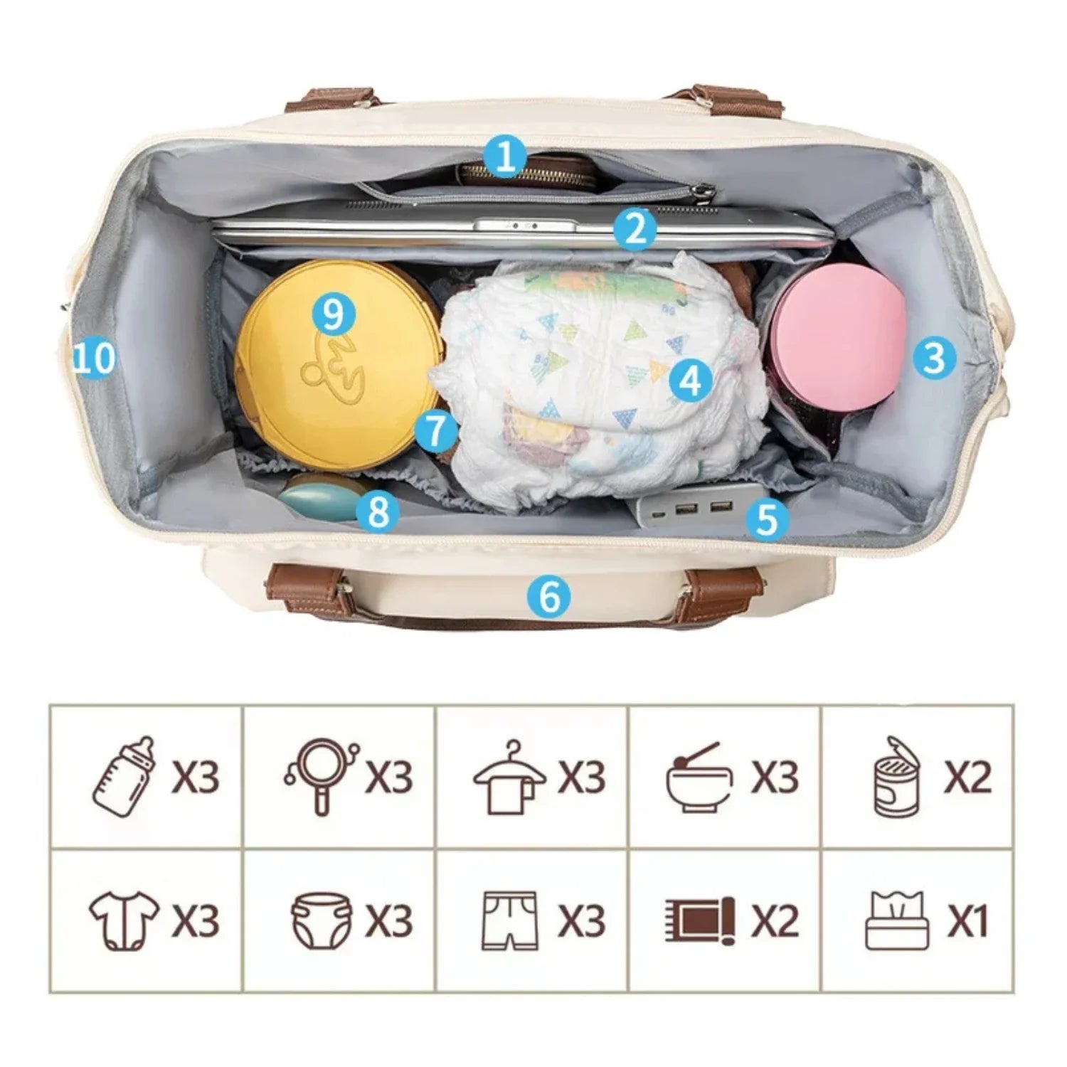 Sac à Langer Bébé Sac à Dos - Lisbonne™