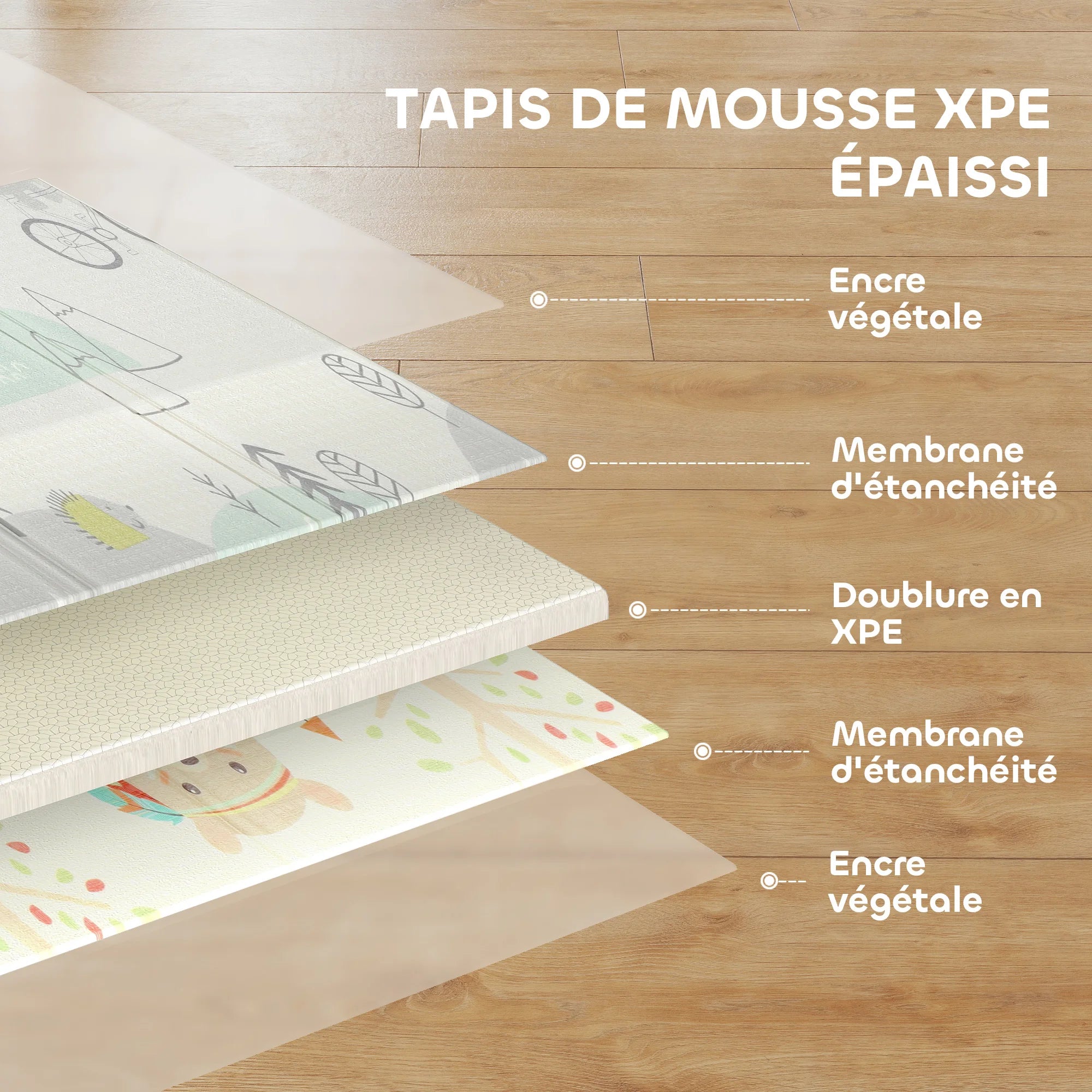 Grand Tapis de jeu pour bébé pliable et réversible