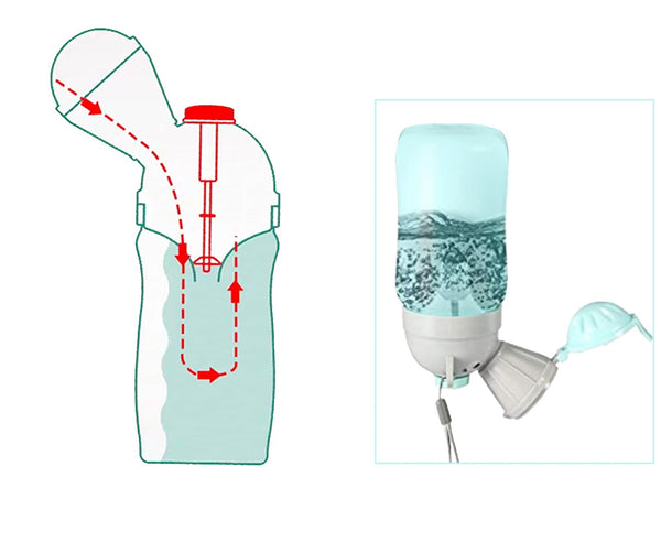 Urinoir portable enfant de voyage 500 ml, photo 7