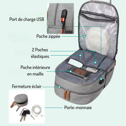 Sac à dos à langer bébé grande capacité USB - Porto Rico™