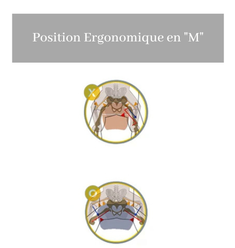 Porte-bébé ergonomique évolutif Explorer, photo 11