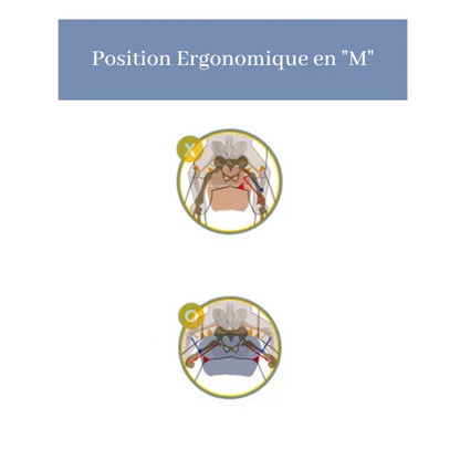 Porte-bébé ergonomique évolutif 15 positions, photo 12